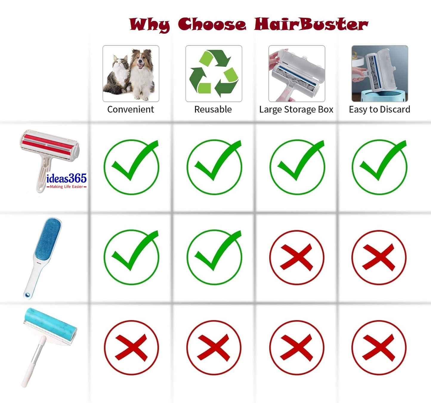 HairBuster - Reusable Pet Hair Remover Roller